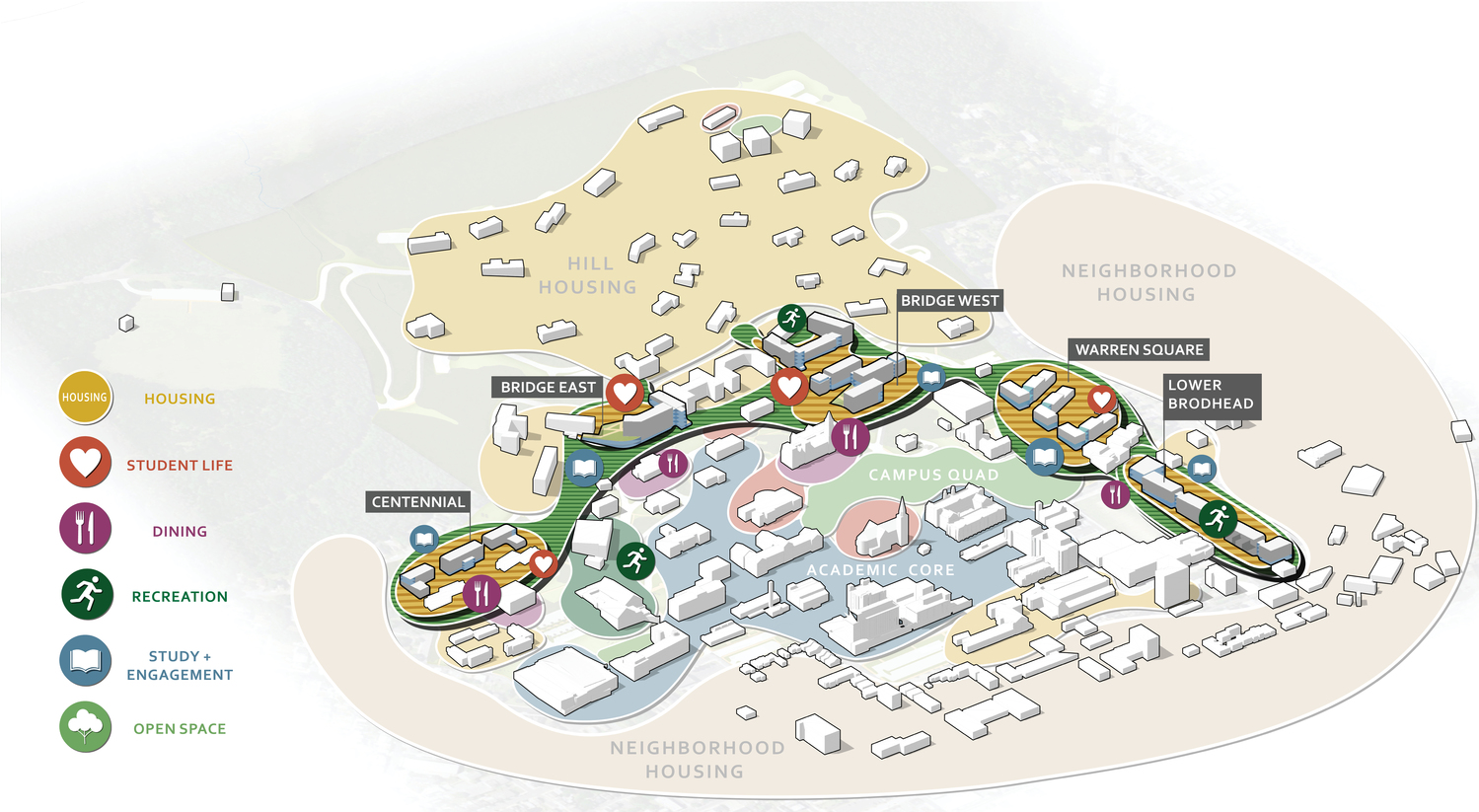 Aerial concept diagram of housing neighborhoods