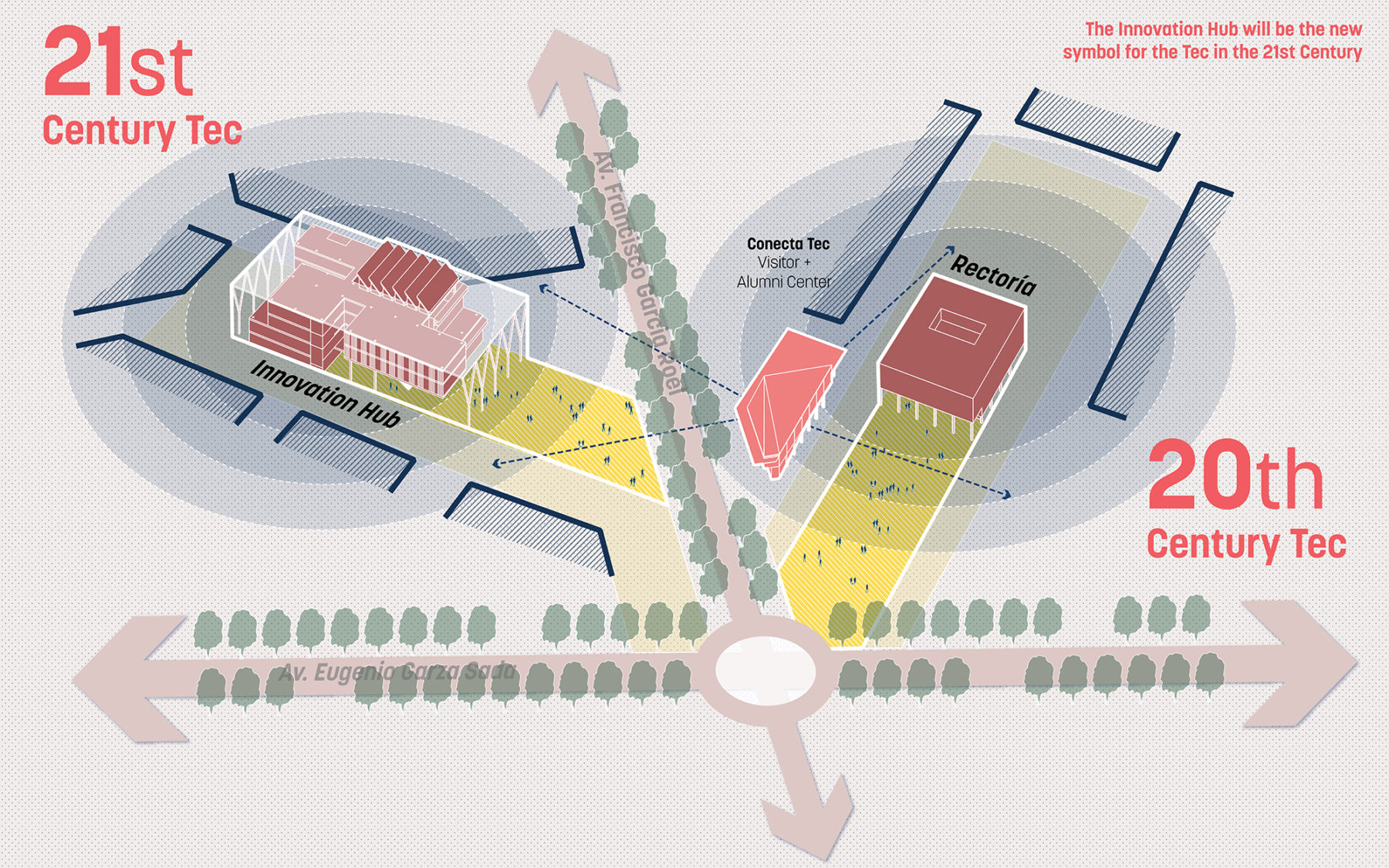 graphic of vectors through site