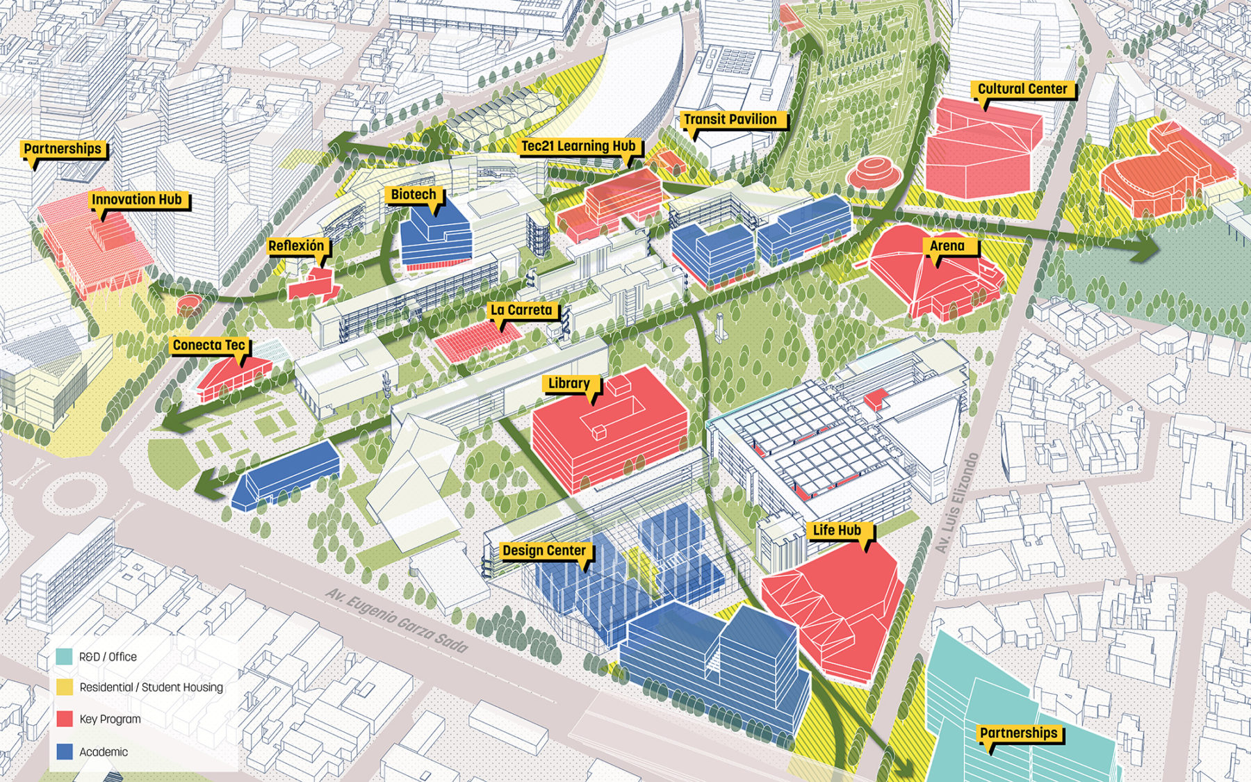 diagram of part of the site